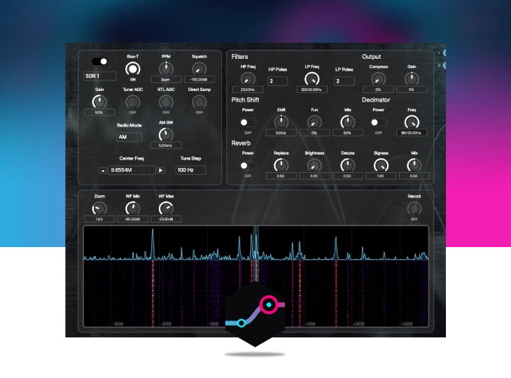 RTL-SDR Radio Dreams